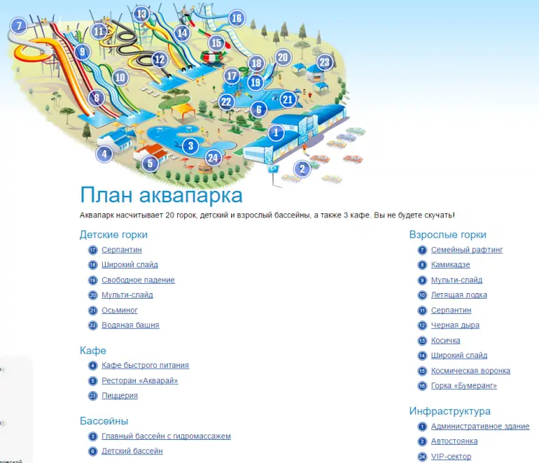 Aqua Koblevo plan