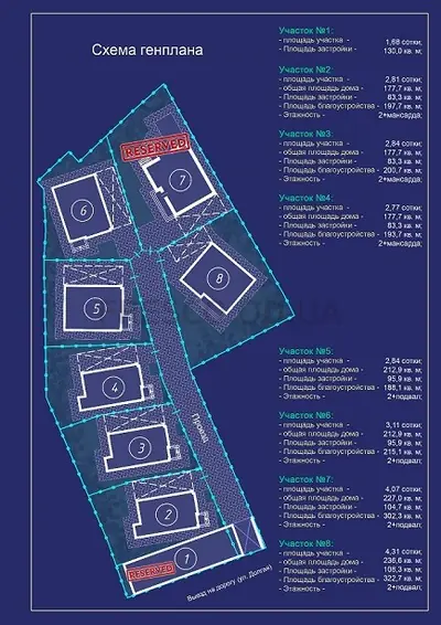 ЖК Альпийский 3 генплан