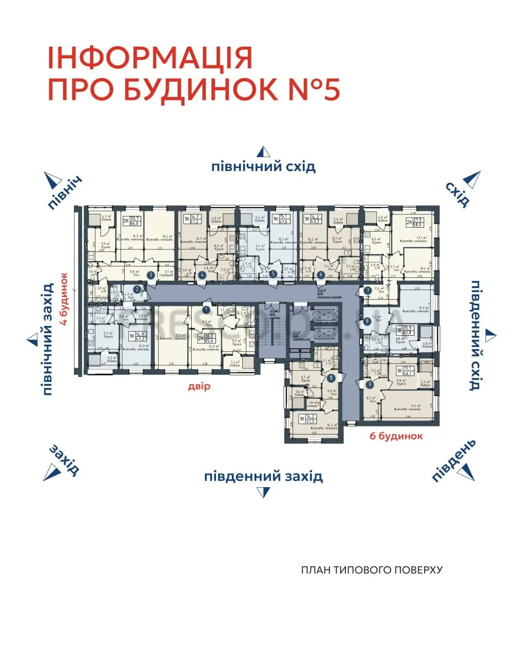 ЖК Одеса Сити 5 дом (10 эт.) план типового этажа